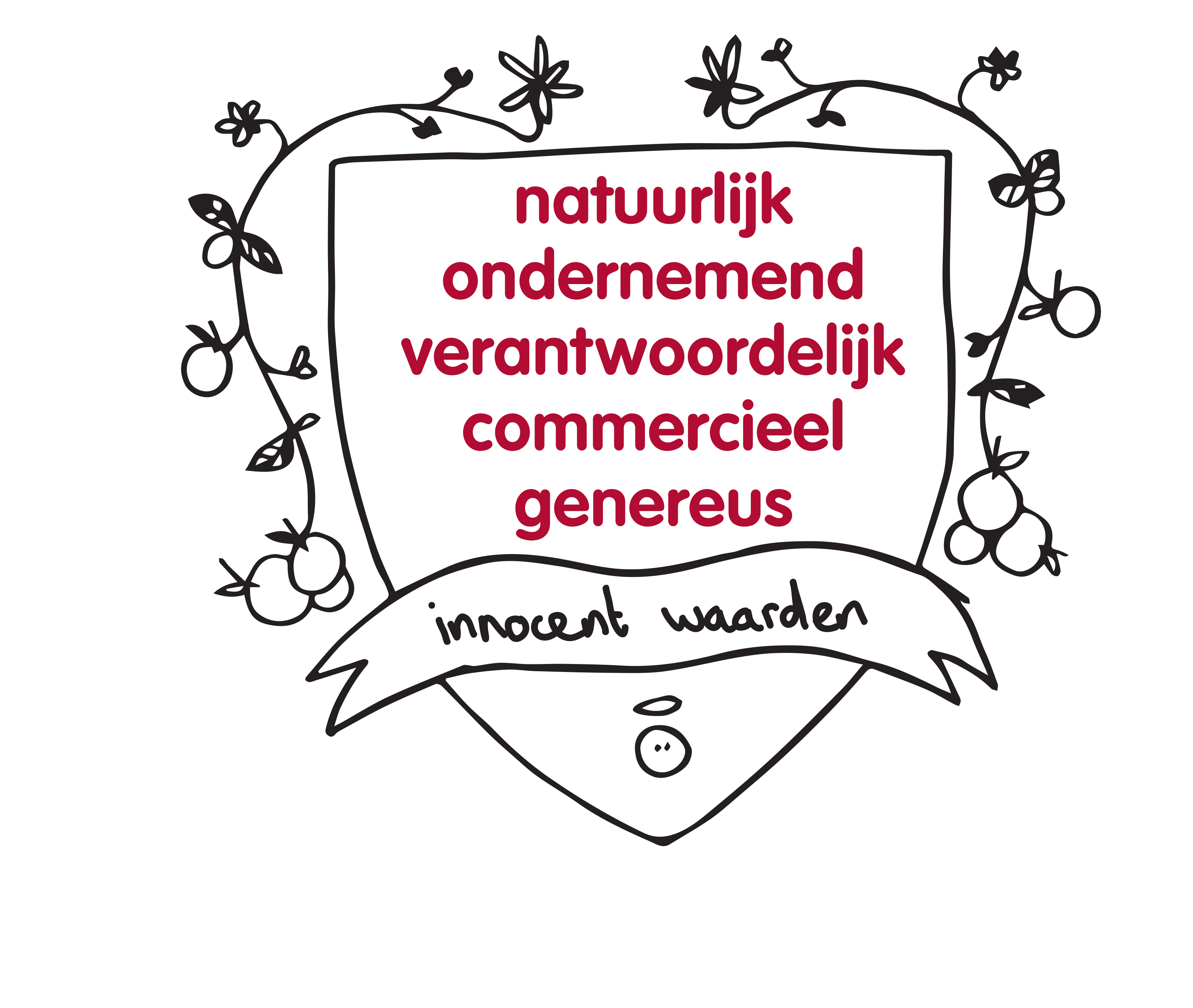 values