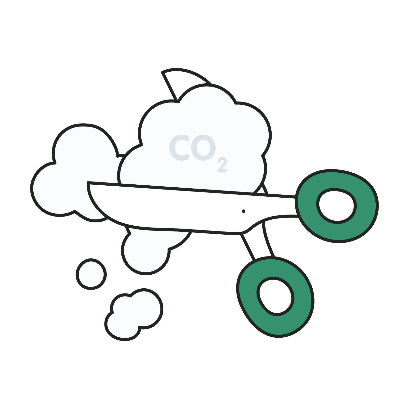 co2